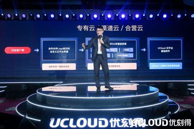 再次聊聊UCloud的中立,远不是云计算技术这么简单